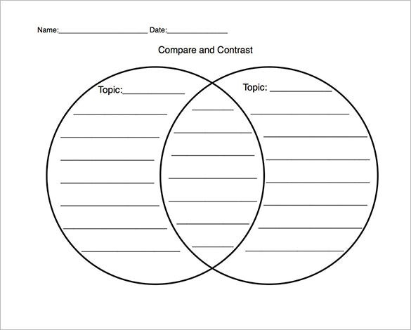 10 Free Venn Diagram Templates Free Sample Example 