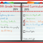10th Grade Homeschool Curriculum 2014 2015 StartsAtEight