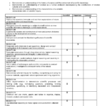 13 Best Images Of 7th Grade Life Science Worksheets Free