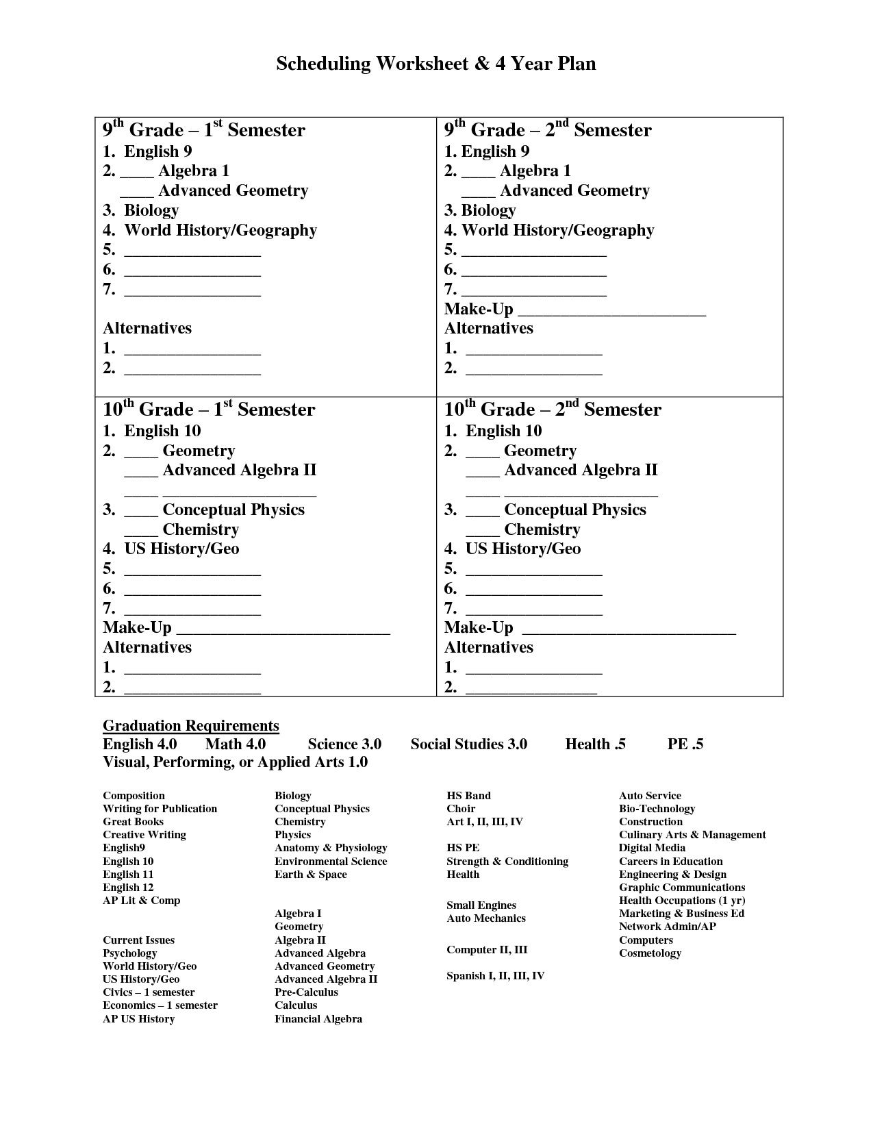 13 Best Images Of 9th Grade Fraction Worksheets 5th 