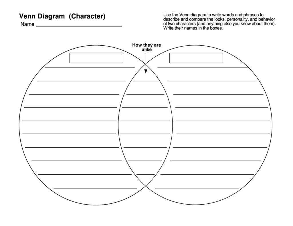 40 Free Venn Diagram Templates Word PDF TemplateLab