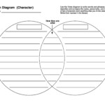 40 Free Venn Diagram Templates Word PDF TemplateLab