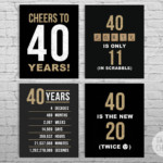 40th Birthday Black And Gold Glitter PRINTABLE Signs 40th