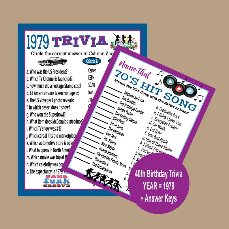 40th Birthday Party Games Printable Adult Party Games 1979 