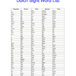4th Grade Sight Words Sight Word List 4Th Grade Http