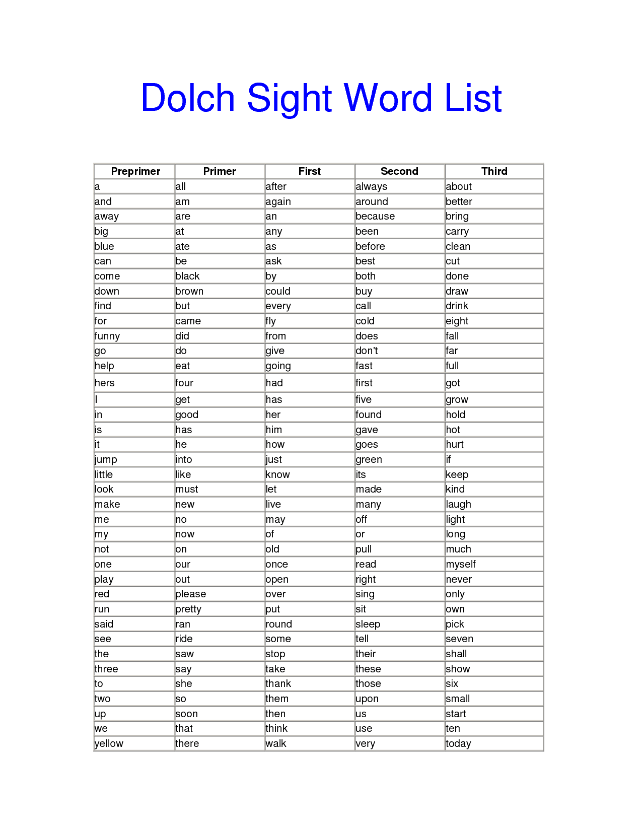 4th Grade Sight Words Sight Word List 4Th Grade Http 