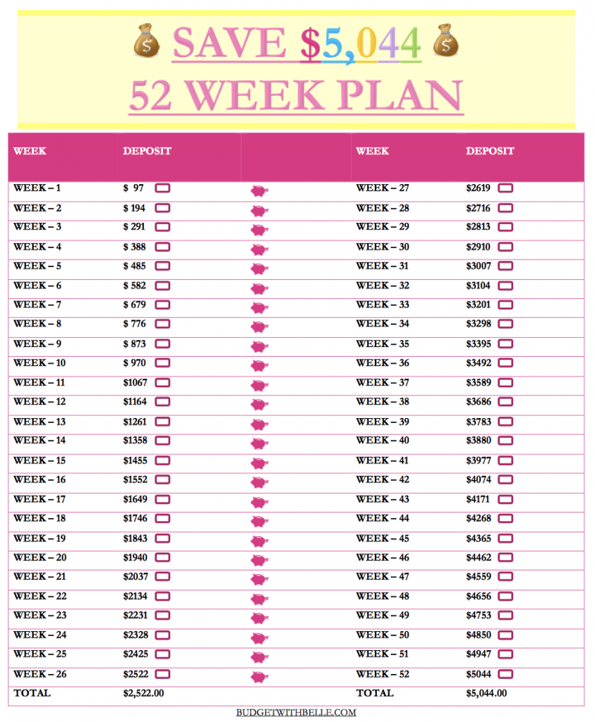 52 Week Money Saving Challenge free Printable Inside 