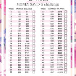 52 Week Money Saving Challenge Printable Worksheet Free