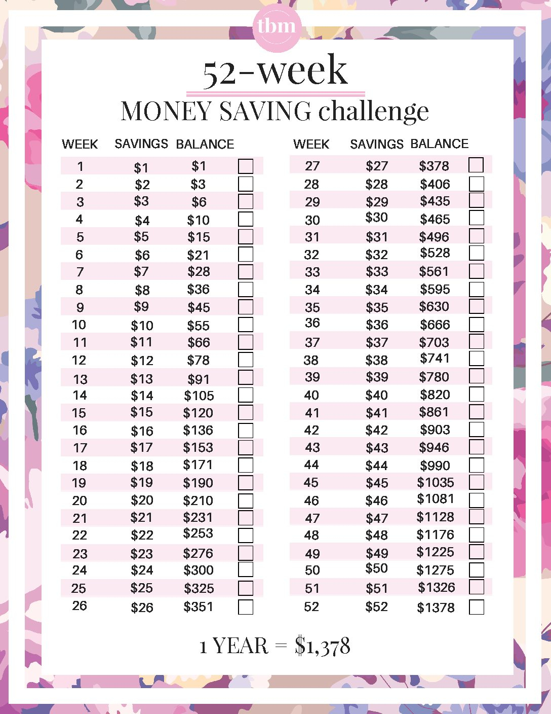 52 week Money Saving Challenge Printable Worksheet Free 