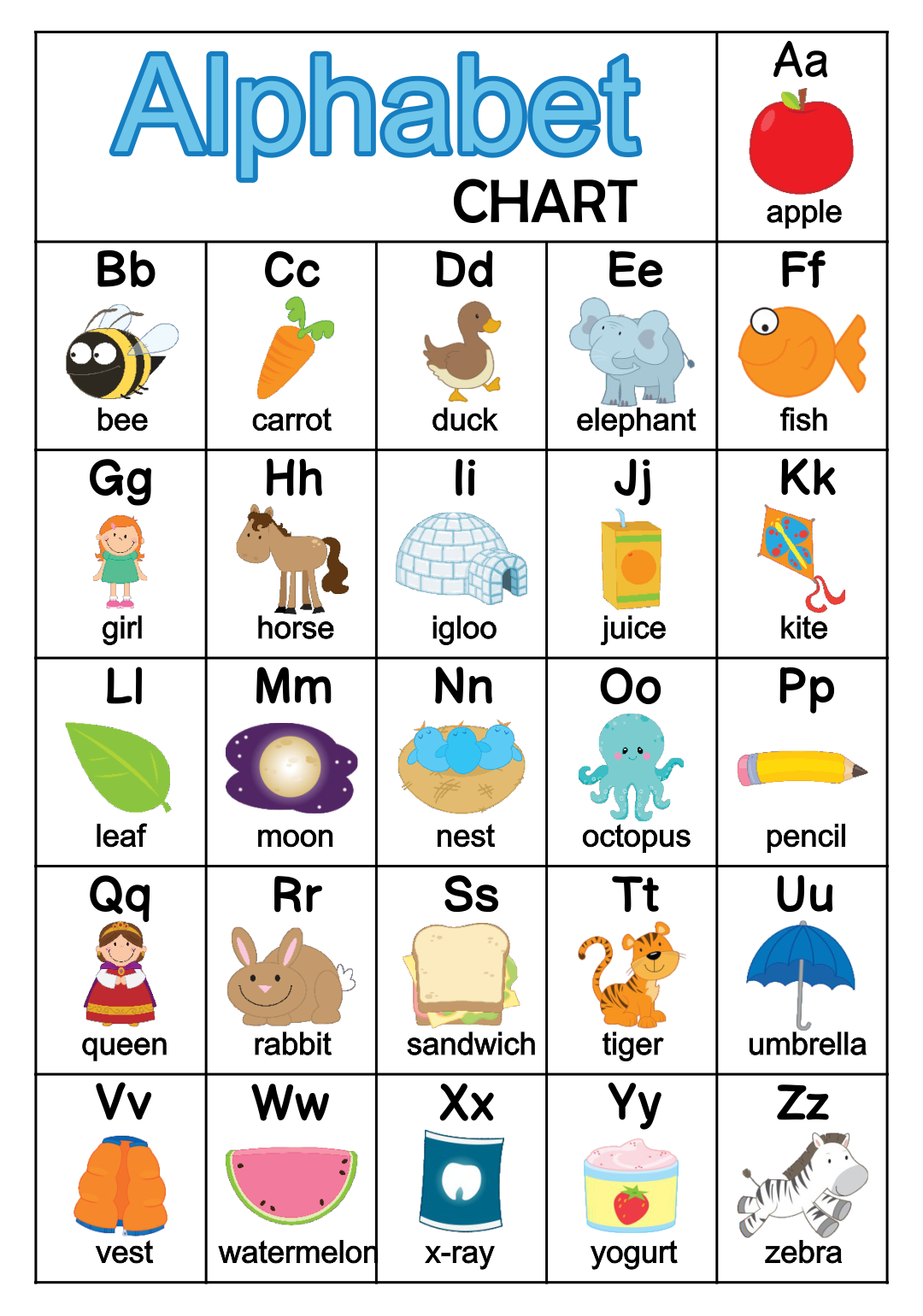 7 Best Zoo phonics Printable Flash Cards Printablee