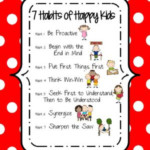7 Habits Of Happy Kids Poster Red From KCrissCreations