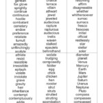 8th Grade Sight Words List 5th Grade Spelling Words List