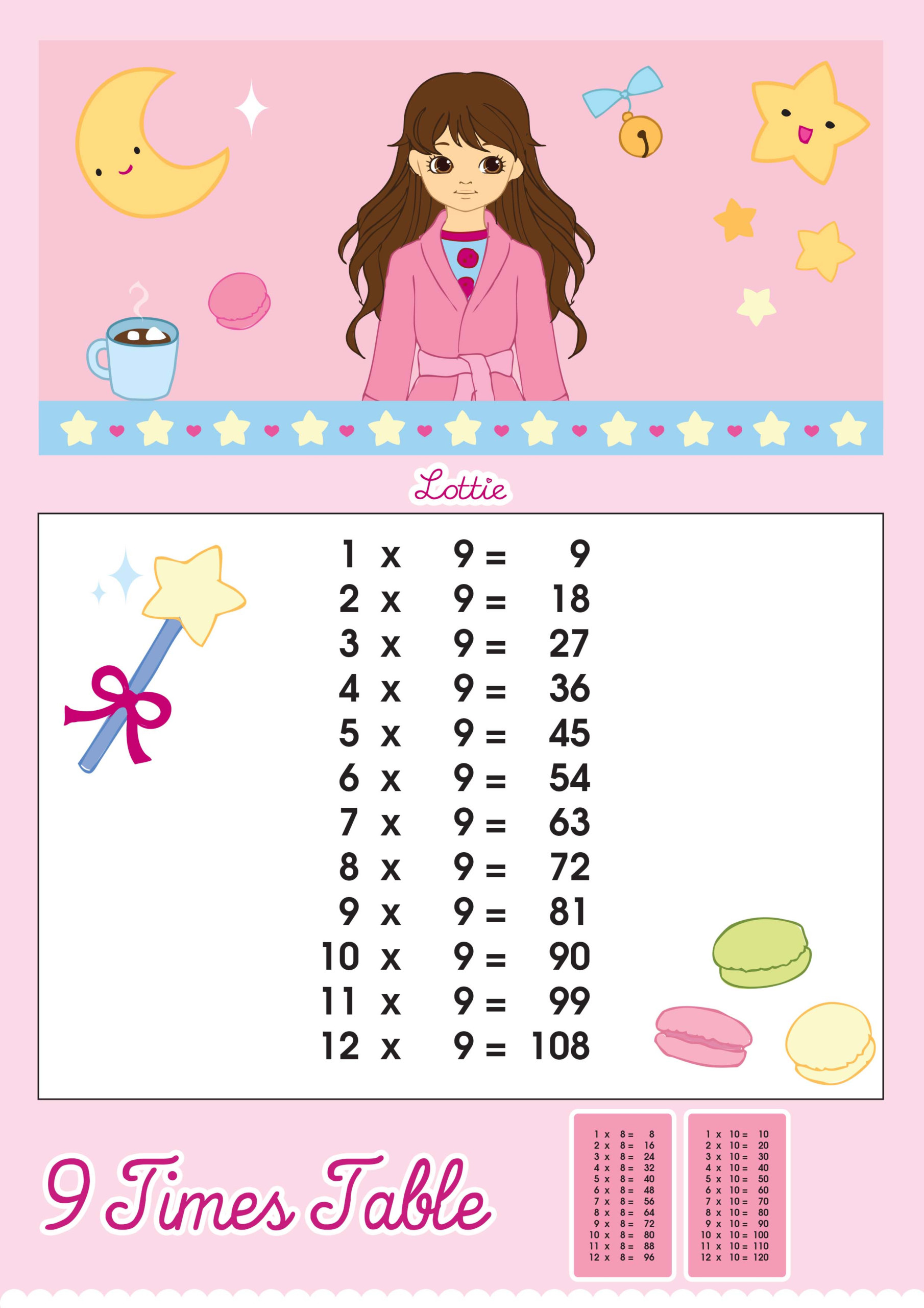 9 Times Table Printable Chart Lottie Dolls
