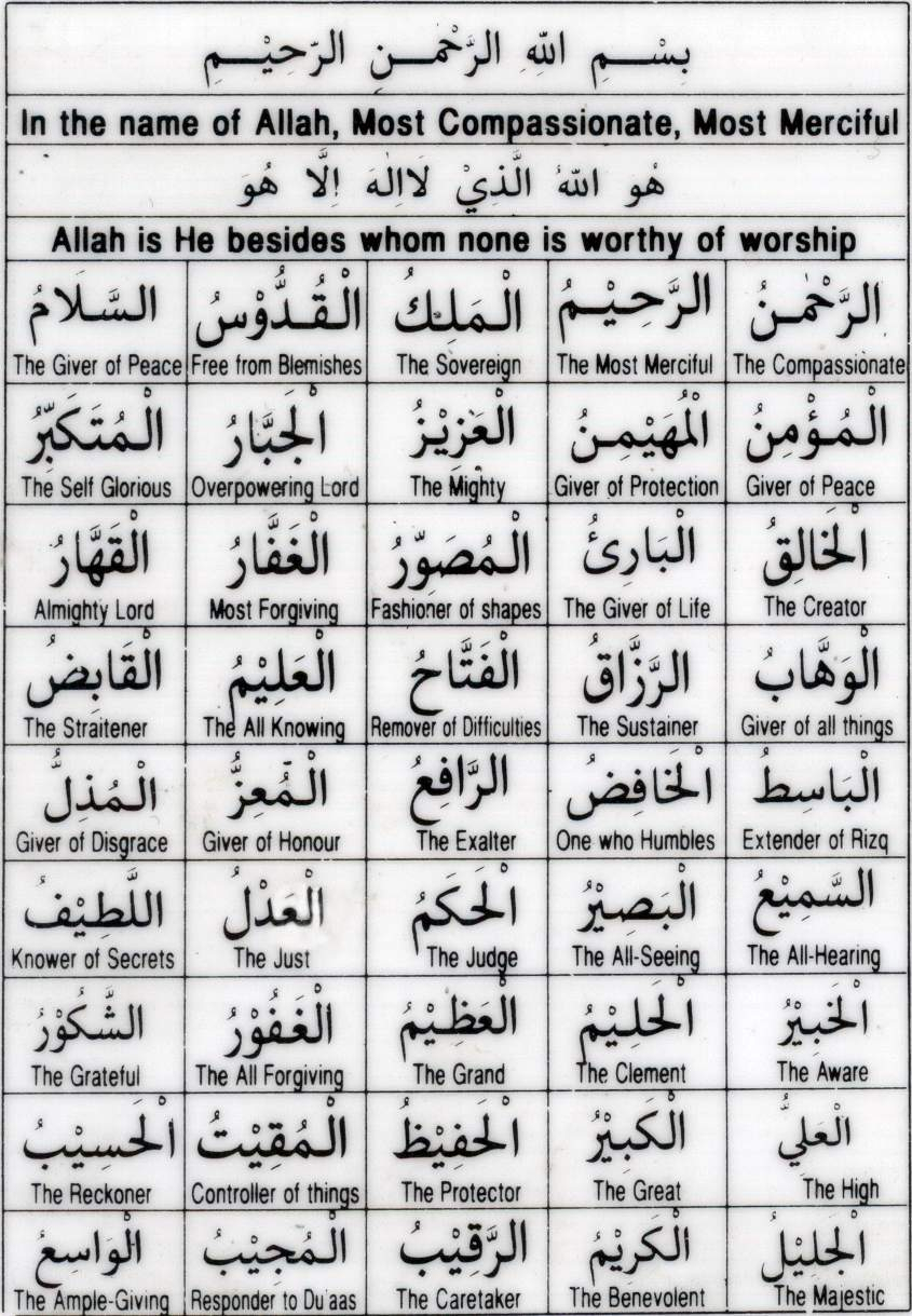 99 Names Of Allah The Quest For Marifa