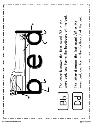 B d Letter Reversal Teaching Poster Using The Word Bed 