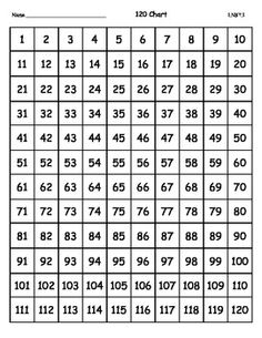 Free 120 Chart Cliparts Download Free Clip Art Free Clip 