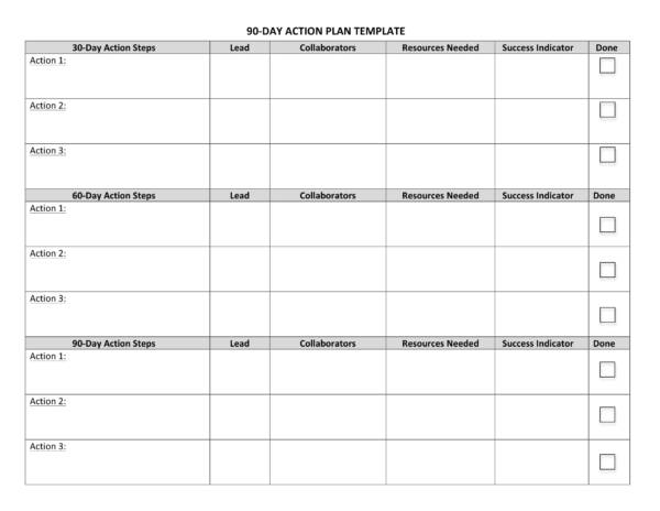 FREE 18 30 60 90 Day Action Plan Samples In PDF MS Word 