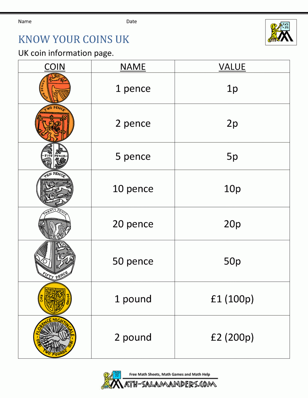 Free Counting Money Worksheets UK Coins