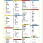 Free Printable Master Grocery List Instant Download
