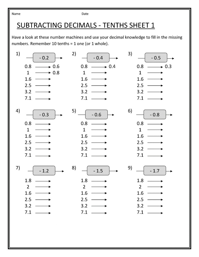 Free Printable Math Worksheets For Grade 4 Activity Shelter