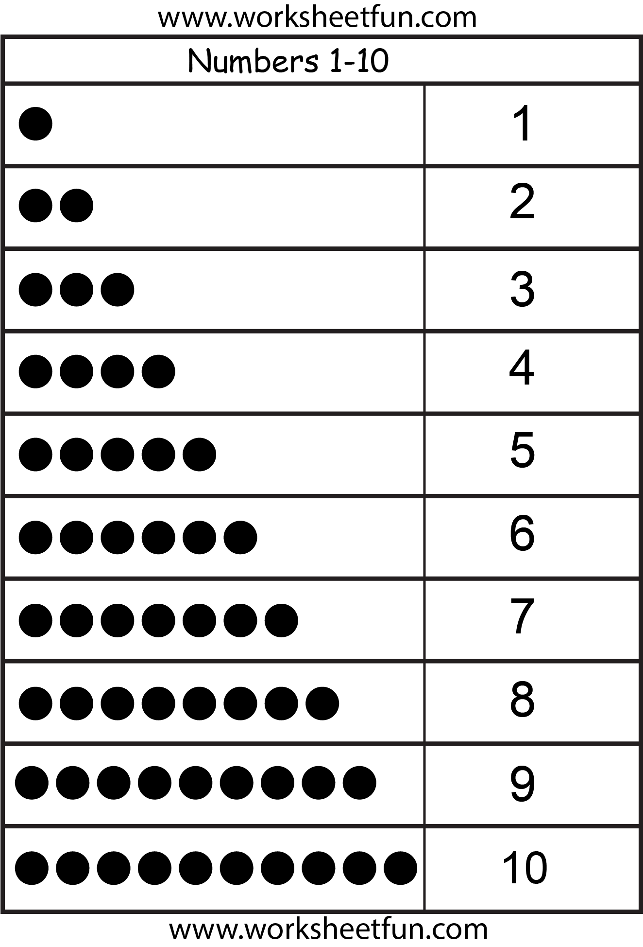 Free Printable Number Chart Numbers 1 10 FREE 