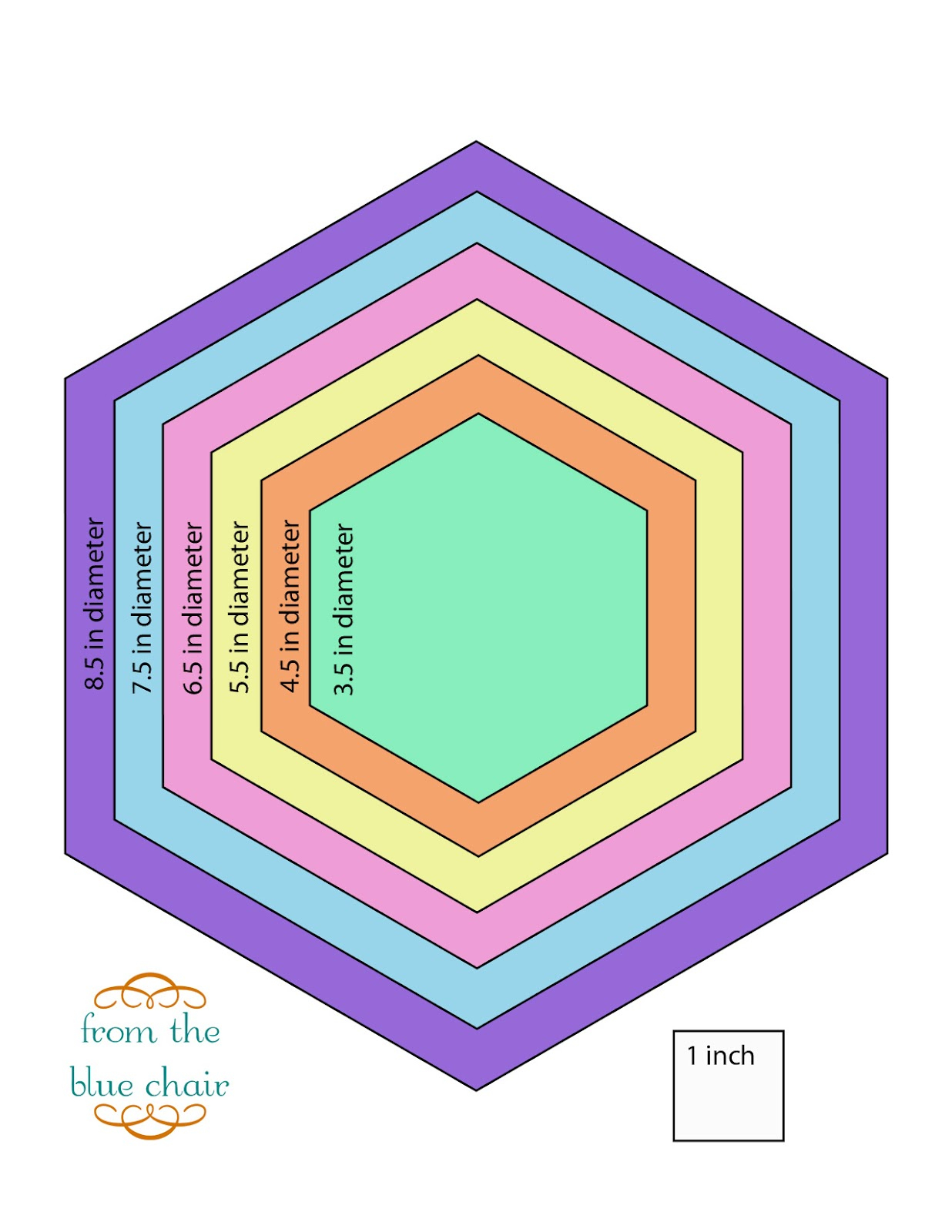 From The Blue Chair Tutorial Cutting Accurate Hexagons 