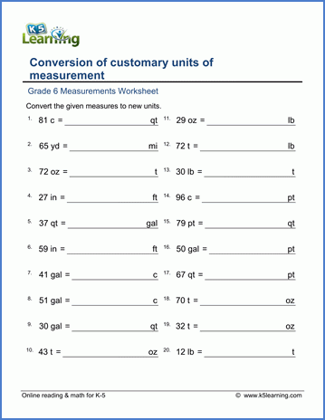 Grade 6 Measurement Worksheets Free Printable K5 