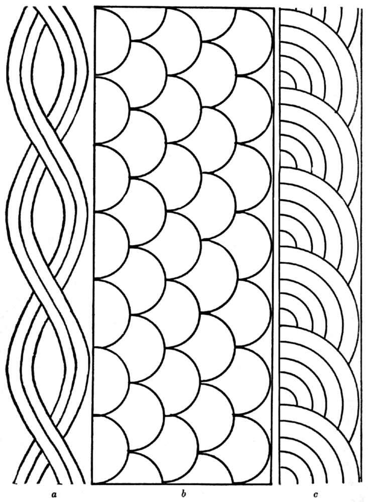 Hand Quilting Where Do You Get Your Ideas