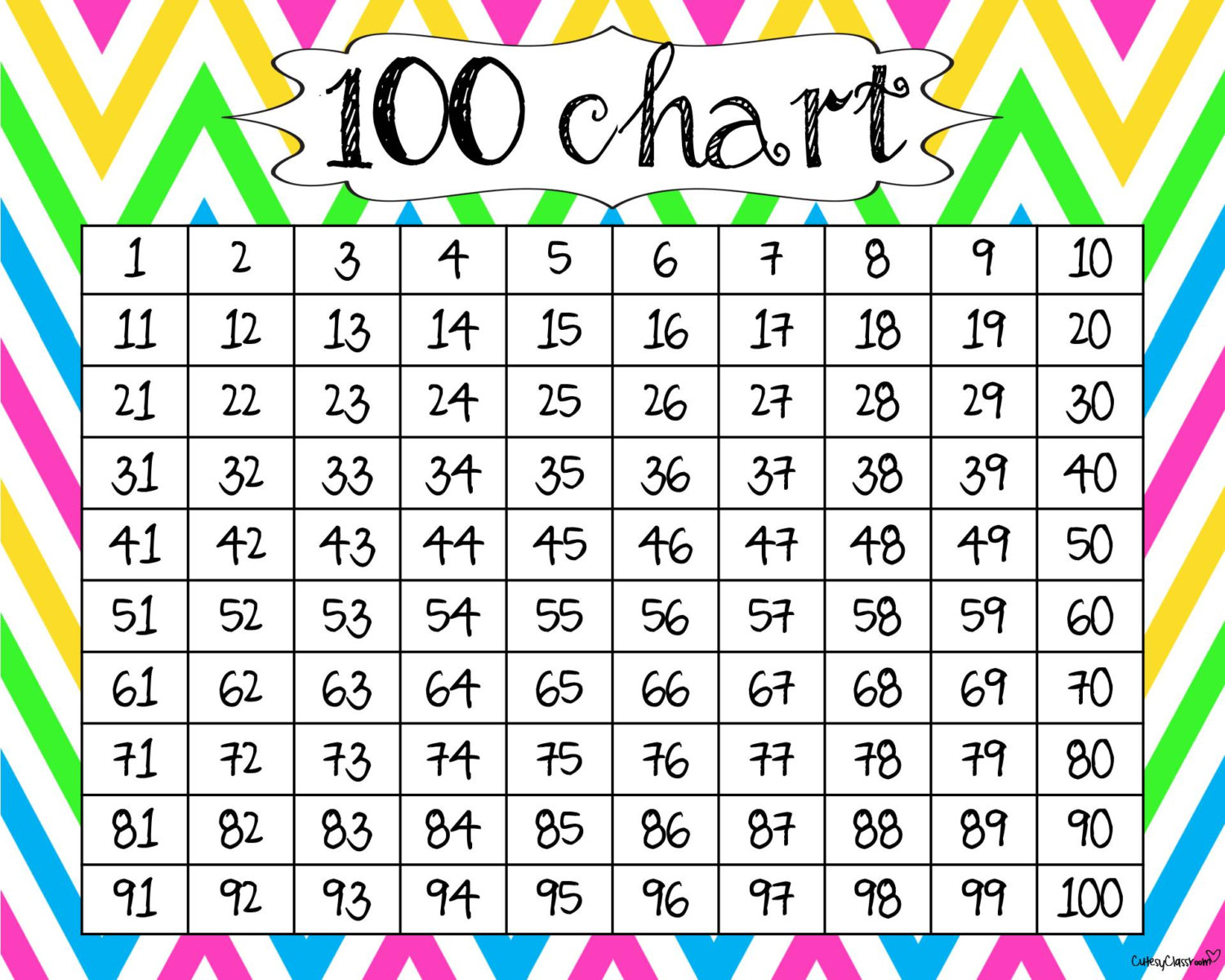 Free Printable 100 Chart - FreePrintableTM.com | FreePrintableTM.com