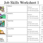 Job Skills Assessments By Empowered By THEM Teachers Pay