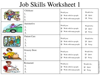 Job Skills Assessments By Empowered By THEM Teachers Pay 