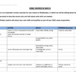 Jobs Duties And Skills Worksheet Free ESL Printable