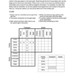 Logic Puzzle Worksheet Free ESL Printable Worksheets