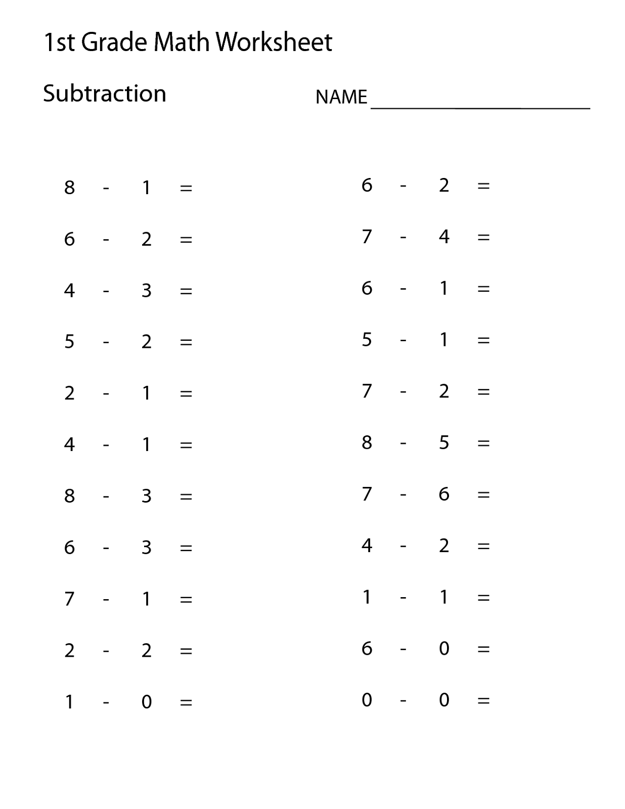 Math Worksheets For Grade 1 Activity Shelter