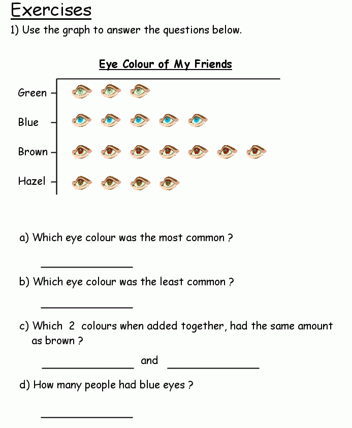 MathsPOWER Sample Year 2 Worksheet