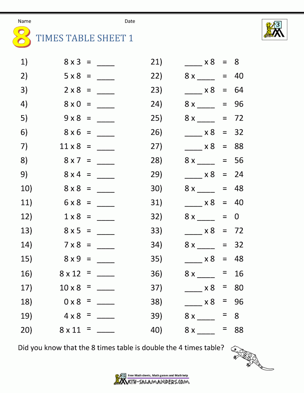 Multiplication Drill Sheets 3rd Grade