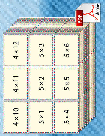 Multiplication Flash Cards Tim s Printables