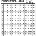 Multiplication Table Multiplication Table Printable