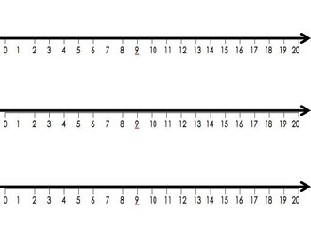 Number Line 0 20 By The Hands On Teacher In Second TpT