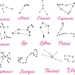 Zodiac Constellations Beautiful Wall Decals