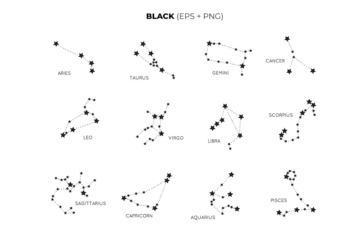 Zodiac Constellations Design Cuts