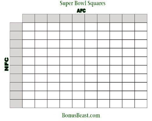 100 Square Football Sheet 100 Square Grid Printable 