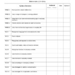 12 Best Images Of Career Worksheets For Adults Jobs And