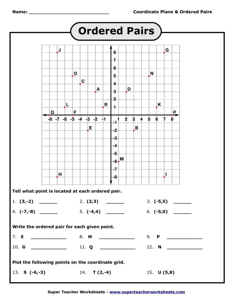 13 Best Images Of Blank Coordinate Grid Worksheets