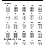 13 Guitar Chord Chart Templates FreeSample Example