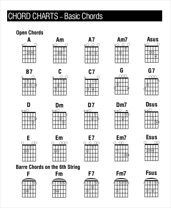 13 Guitar Chord Chart Templates FreeSample Example 