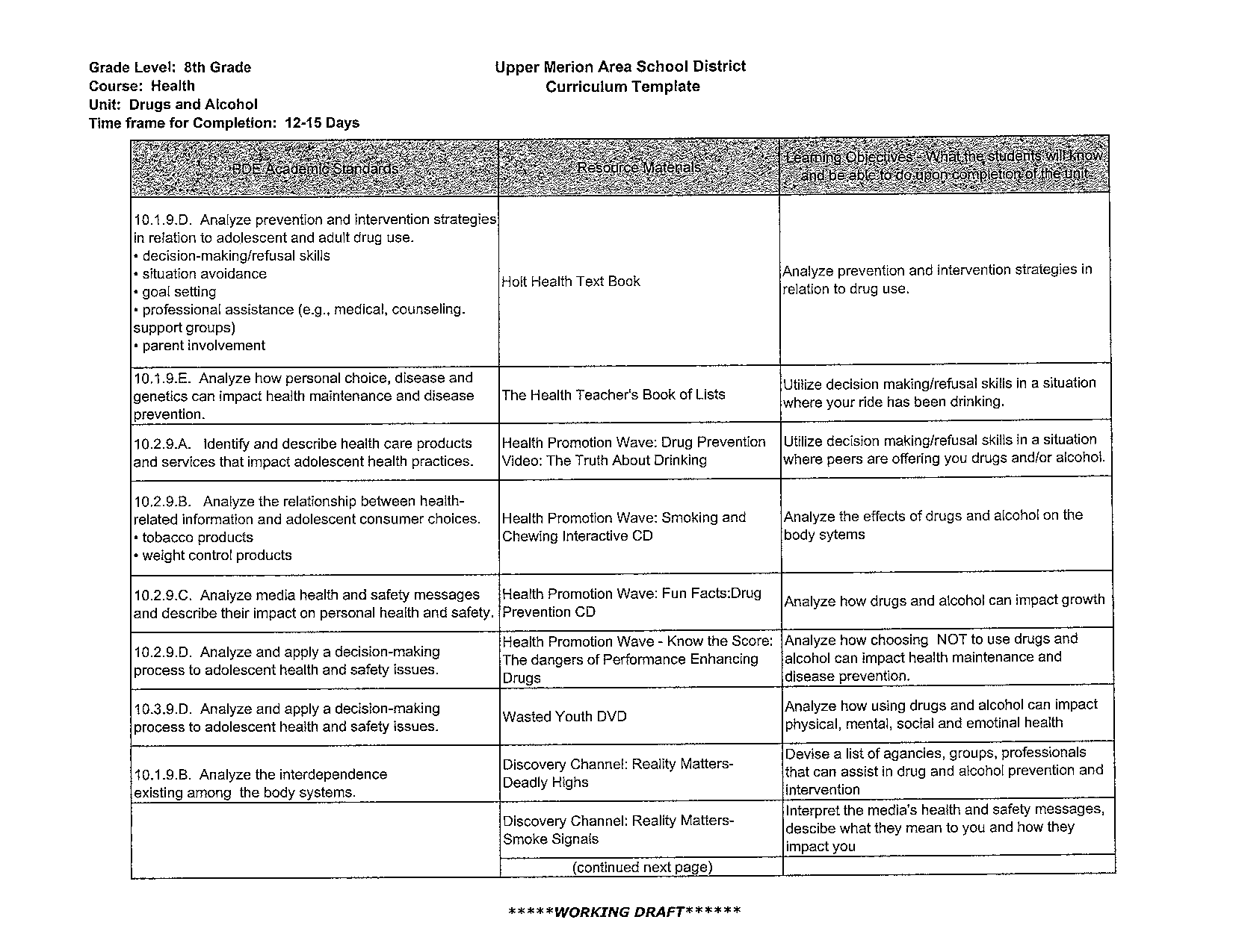 17 Best Images Of Fun Wellness Worksheets Healthy 