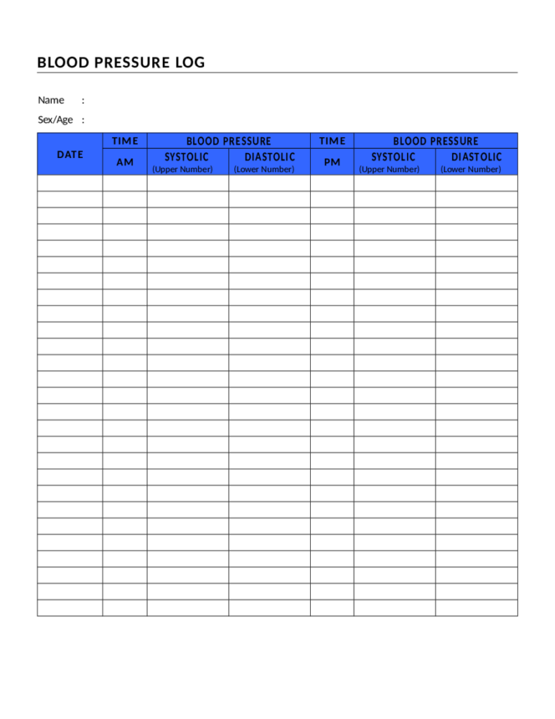 2020 Blood Pressure Log Chart Fillable Printable PDF