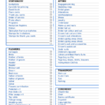 2020 Wedding Checklist Template Fillable Printable PDF