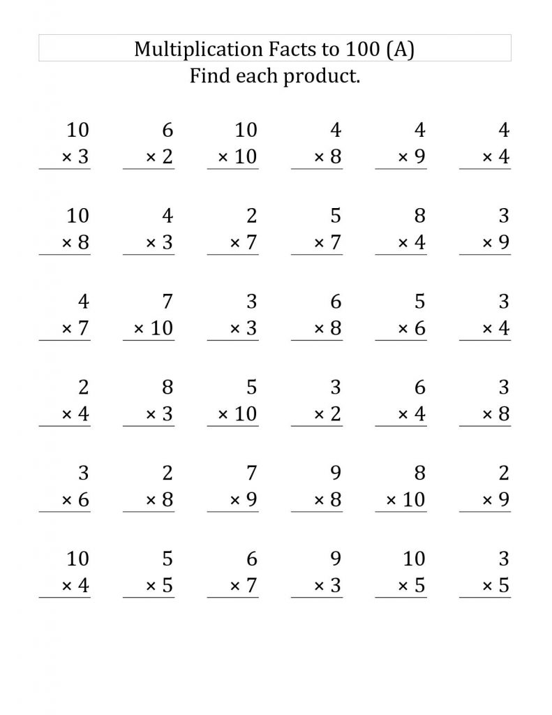 3rd Grade Multiplication Worksheets Best Coloring Pages 